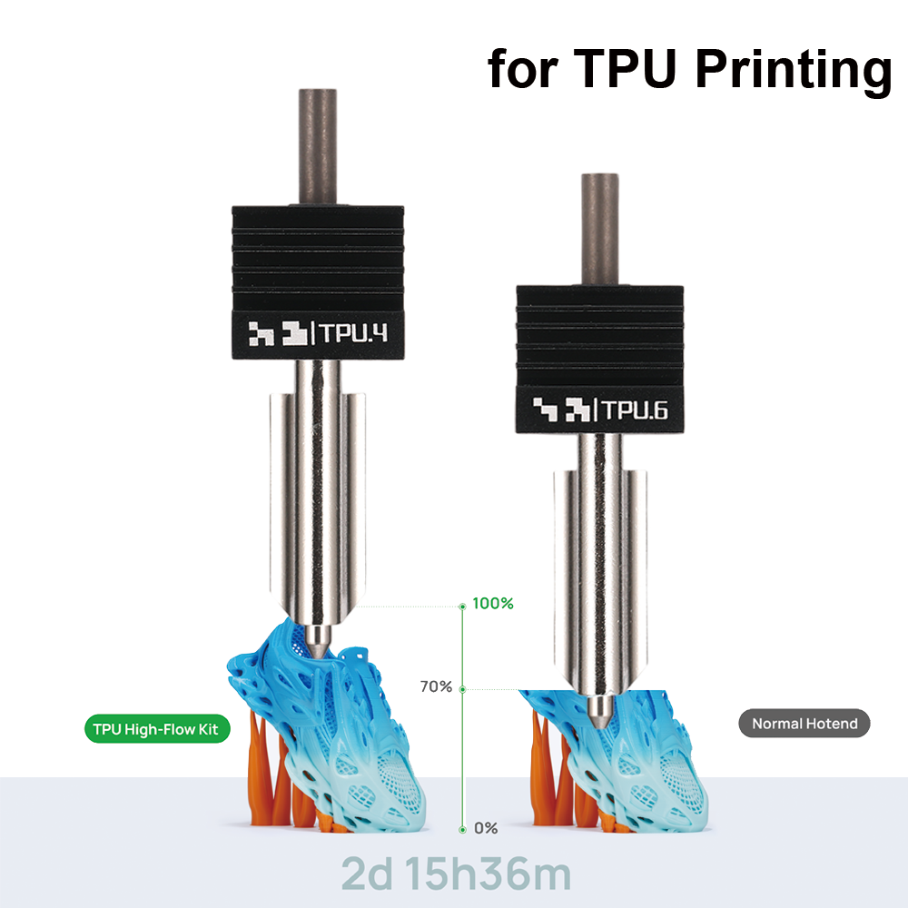3D Printing Bambu Lab - Zestaw Hotendu H2D TPU High Flow