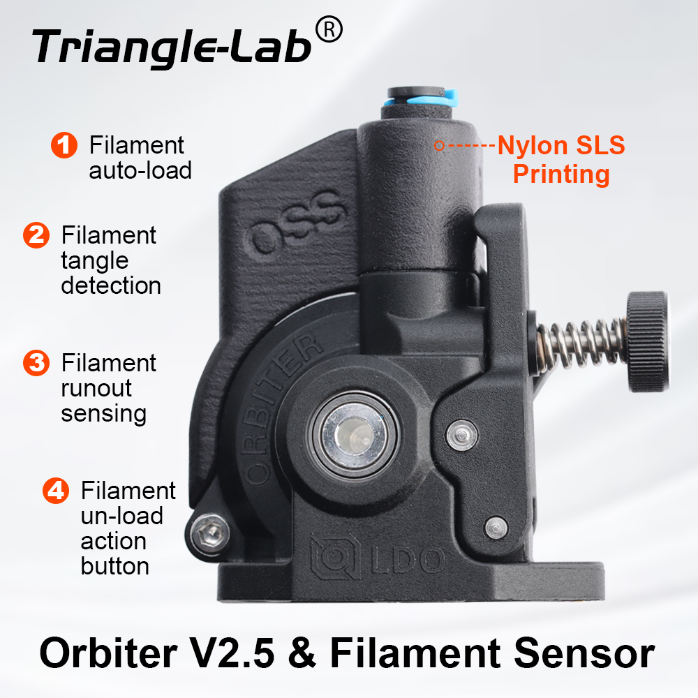 3D Printing Industry - Zestawy czujnika filamentołu Trianglelab LDO Orbiter
